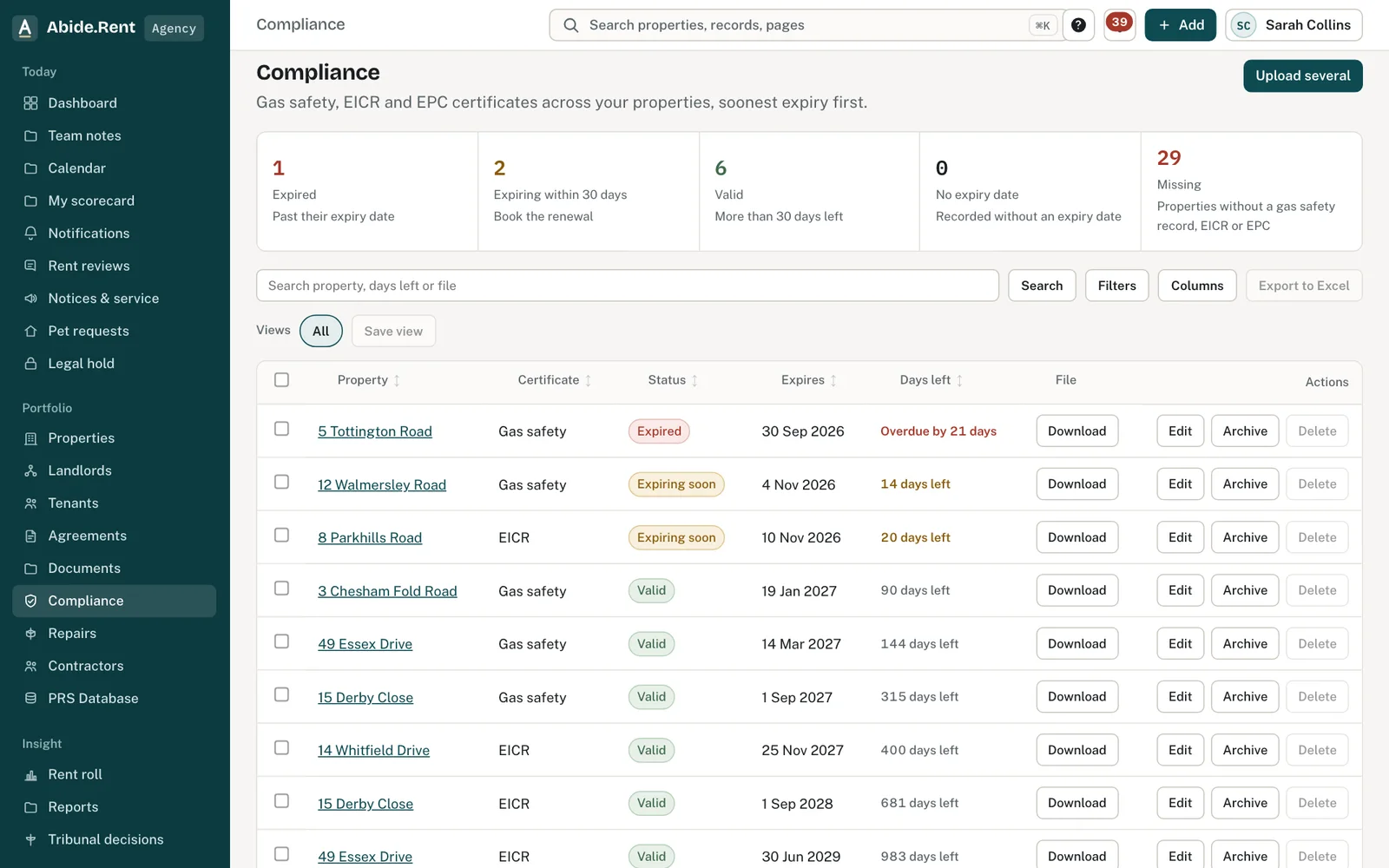 Compliance overview